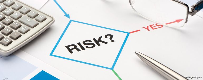 risk management in binary options