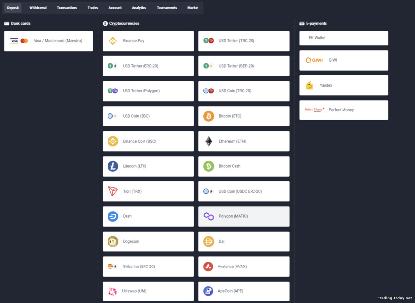methods of depositing and withdrawing funds from Binary Options brokers