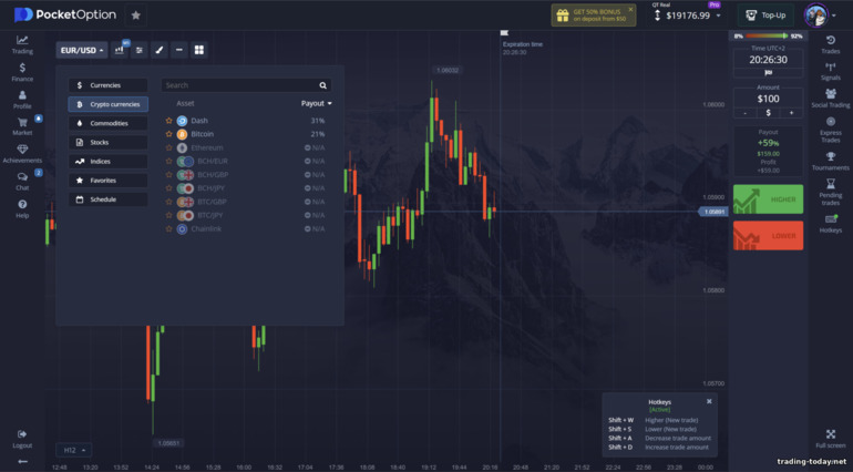 cryptocurrencies in binary options trading