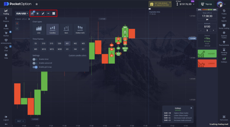 Price chart settings at the Pocket Option broker