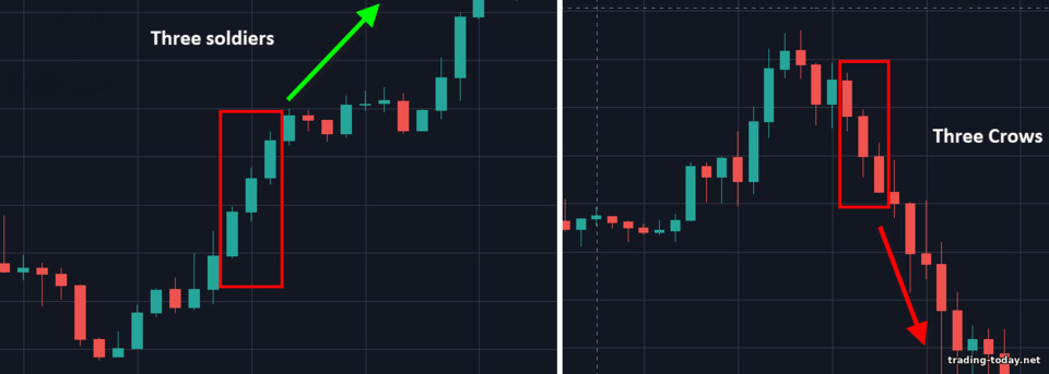 three candles three candles