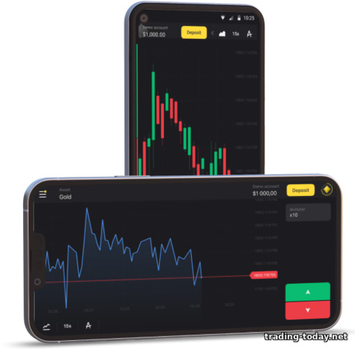 mobile binary options trading