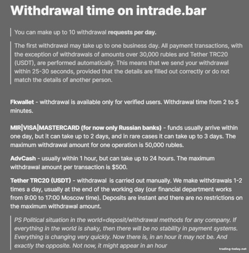 Limits and terms for withdrawal of funds from the broker Intrade Bar