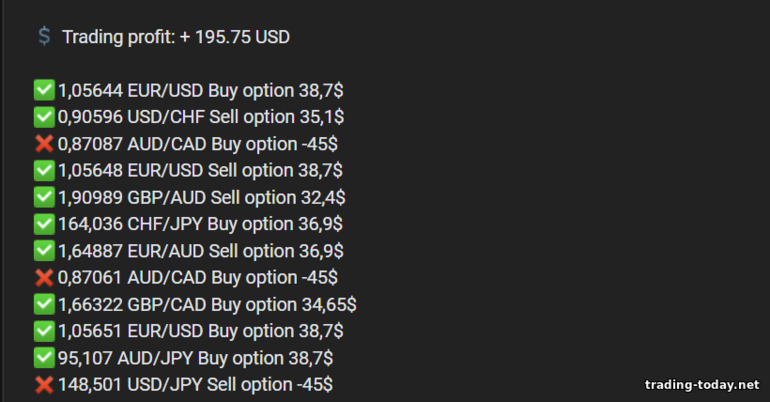 reviews in groups of binary options signalers 3