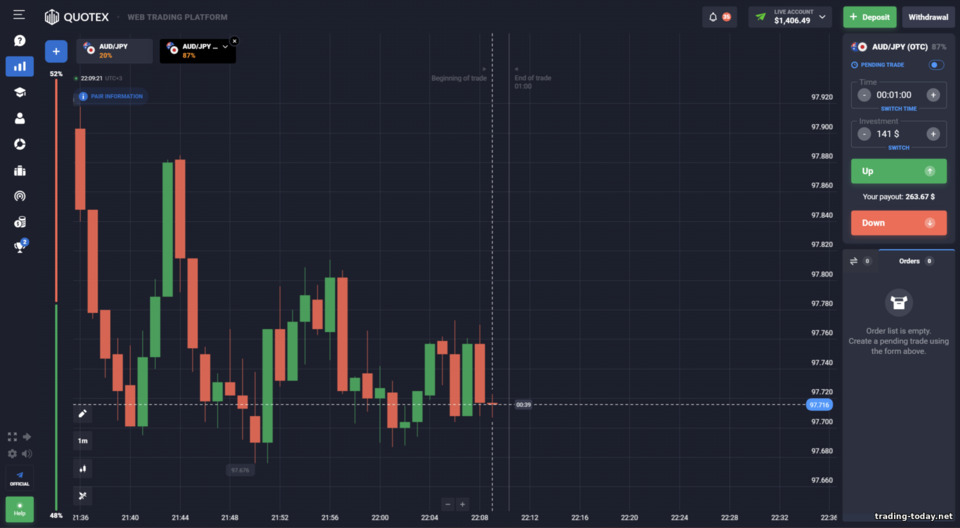 Quotex broker trading platform