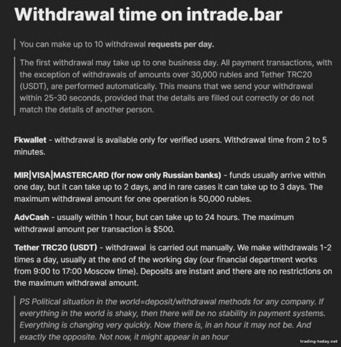 Limits and terms for withdrawal of funds from the broker Intrade Bar