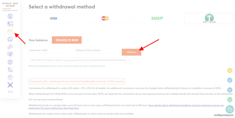 Withdrawal of earned funds from the broker Intrade Bar