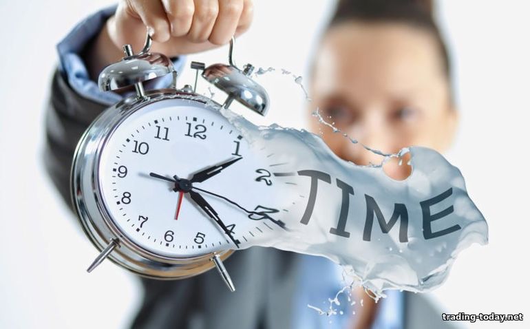 Time management for binary options trader