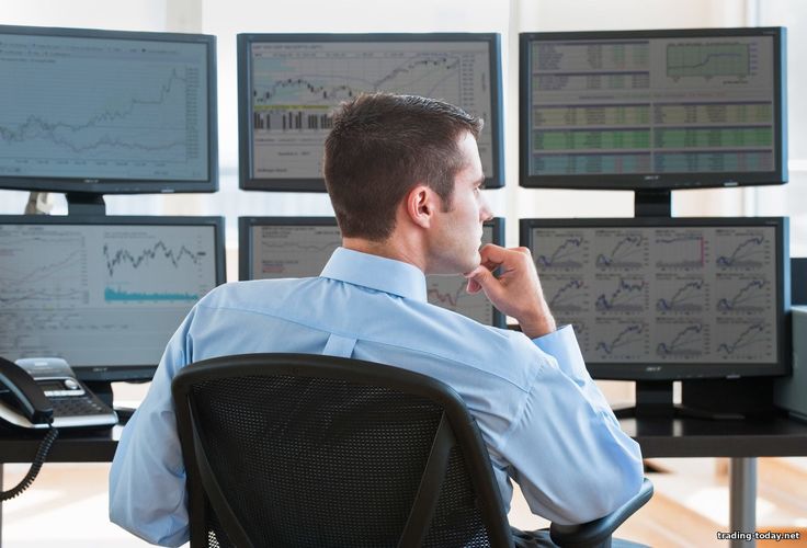 preparation for trading binary options