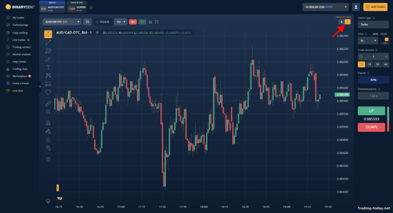 cent trading with broker Binarycent