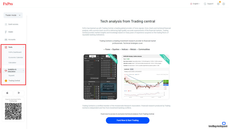 Analysis tools and training from Forex broker FxPRO