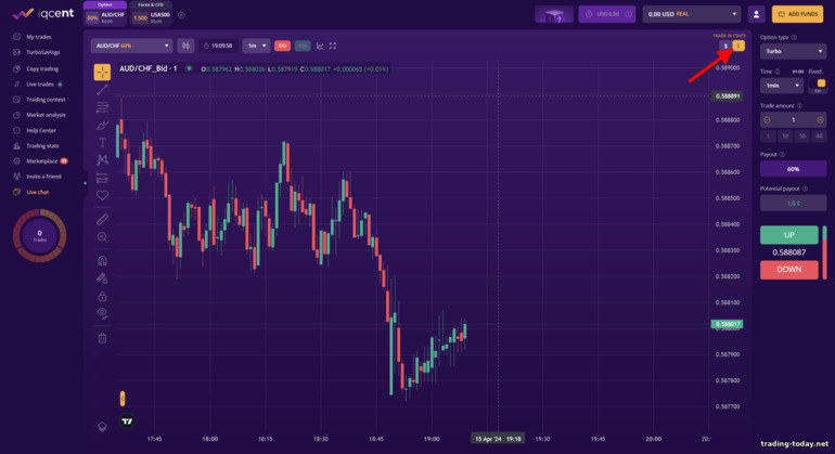 cent trading with broker IQcent