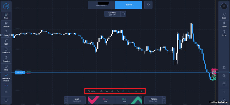 Chart and its capabilities on binary options broker ExpertOption