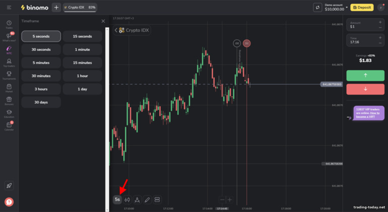 changing the time frame of the chart on the Binomo platform
