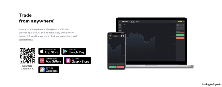 Binomo broker trading platforms