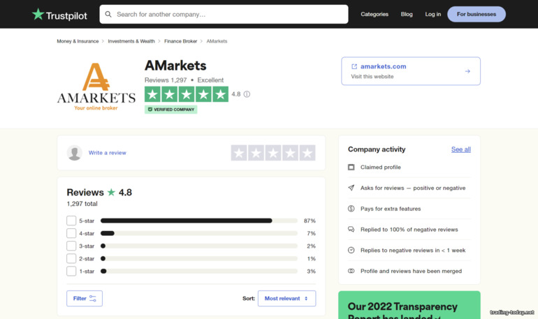 reviews about the broker AMarkets