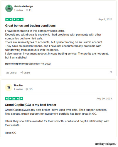 Honest reviews from traders about the forex broker Grand Capital