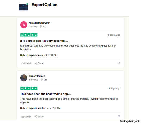Independent and honest reviews about binary options broker ExpertOption