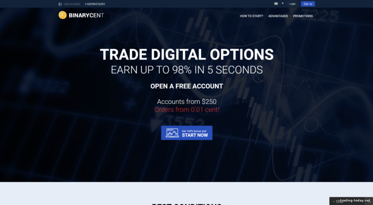 official website of binary options broker Binarycent