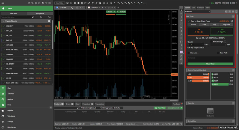 CFD trading with Deriv broker