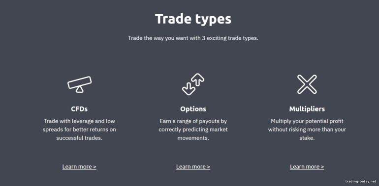 types of trading instruments at the Deriv broker