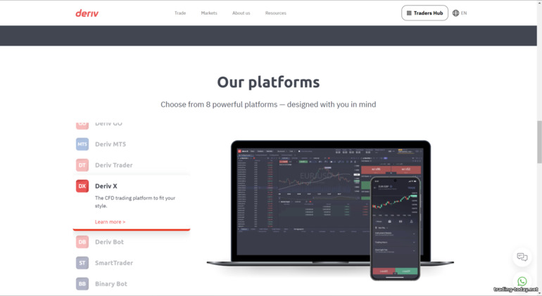 Deriv broker trading platforms