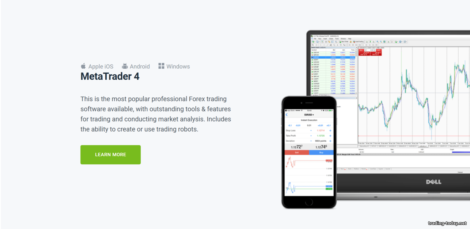 Forex4you — Scam or Reliable Broker? 2025 Review https://trading-today.net/_nw/3/01026347.png