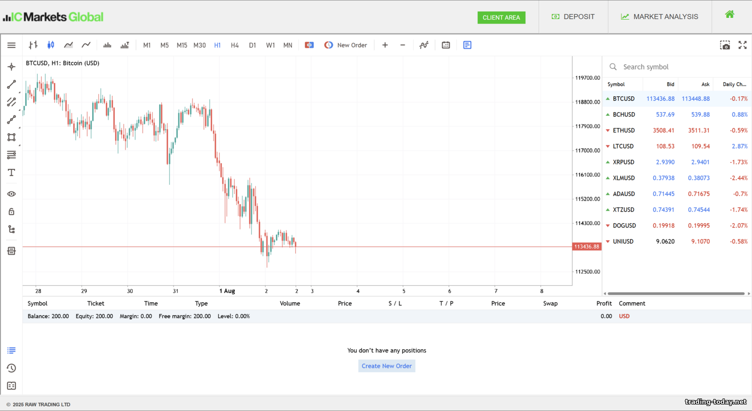 https://trading-today.net/_nw/3/32010503.png