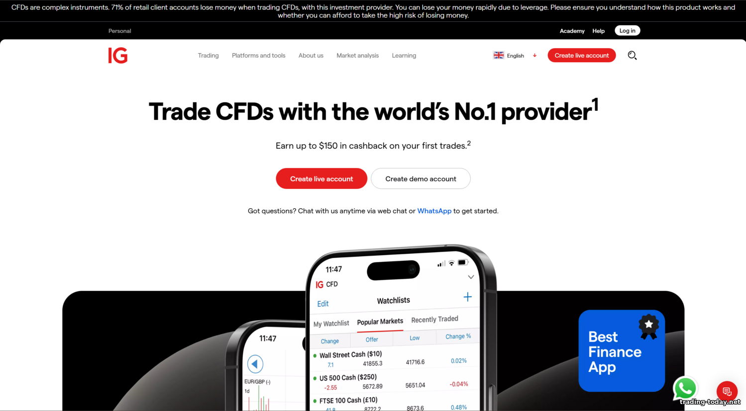 IG Markets (IG) Review 2025: Reliability, Fees & Reviews https://trading-today.net/_nw/3/41560990.png