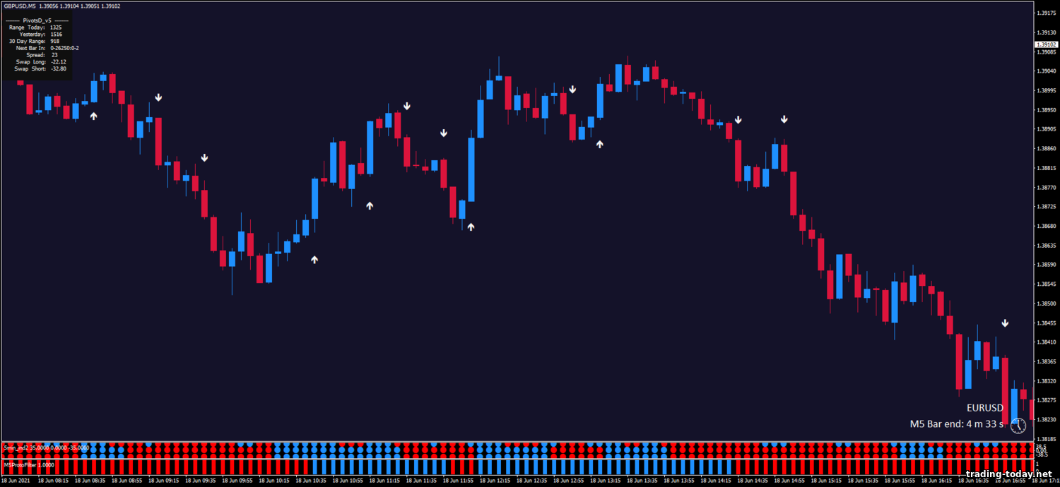 https://trading-today.net/_nw/3/58982239.png