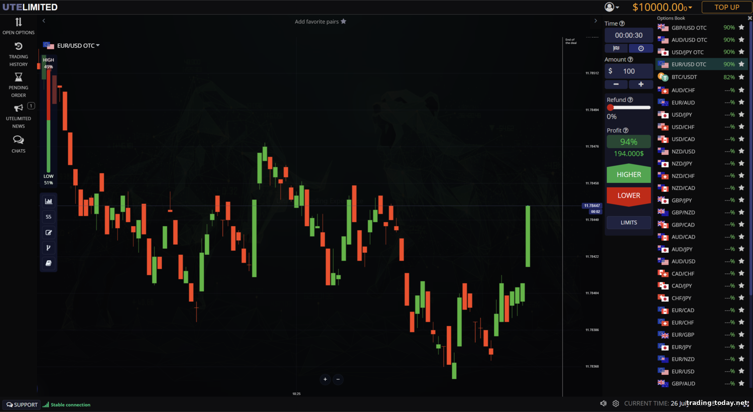 https://trading-today.net/_nw/3/65551527.png