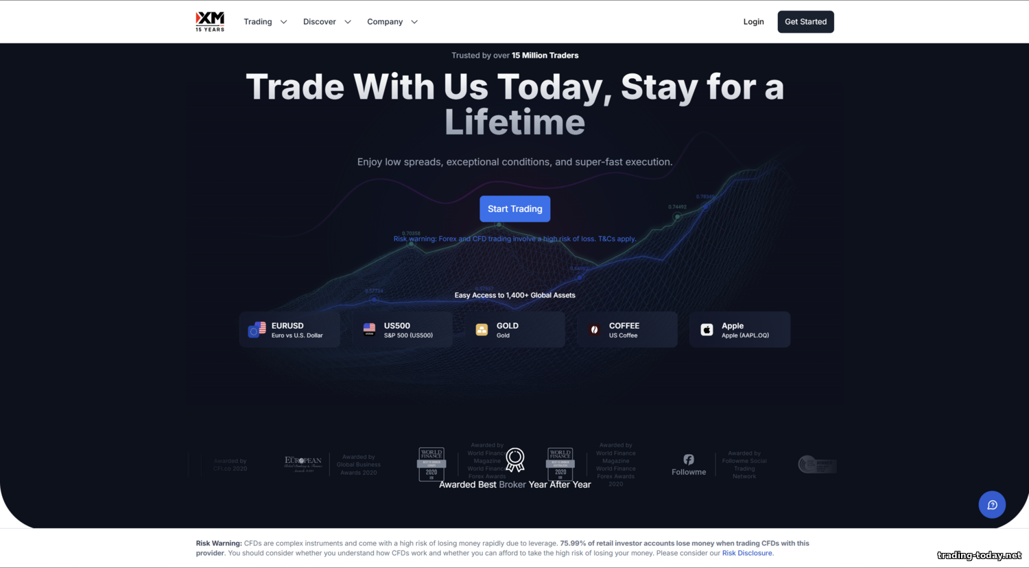 https://trading-today.net/_nw/3/86328919.png