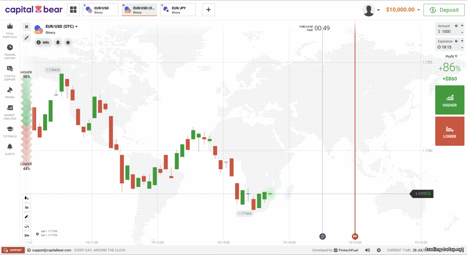 https://trading-today.net/_nw/3/89185425.png