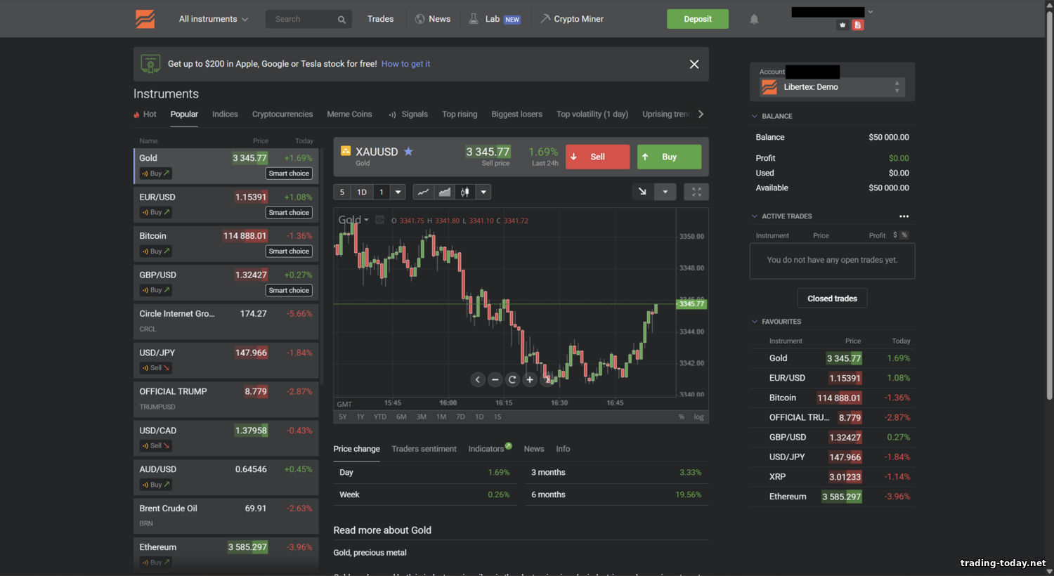 https://trading-today.net/_nw/3/89728147.png