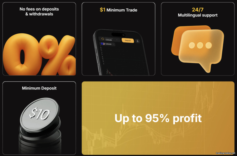 Cronika Broker Key Advantages