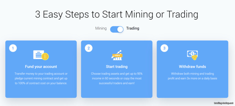 Quick Start Trading Binary Options on IQ Mining