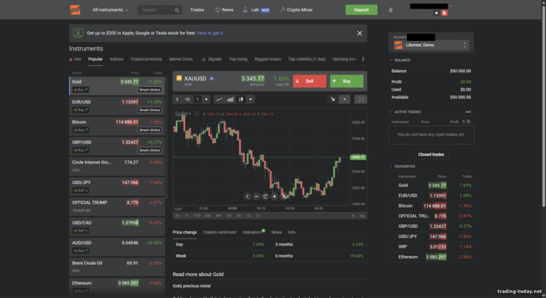 Libertex Trading Platform — Forex Club Libertex Trading Platform — Forex Club
