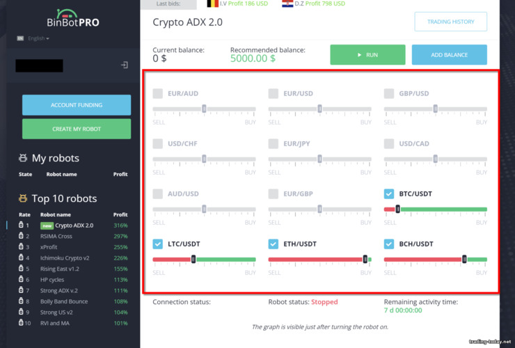 Configuring a Trading Robot on the BinBot Pro Platform