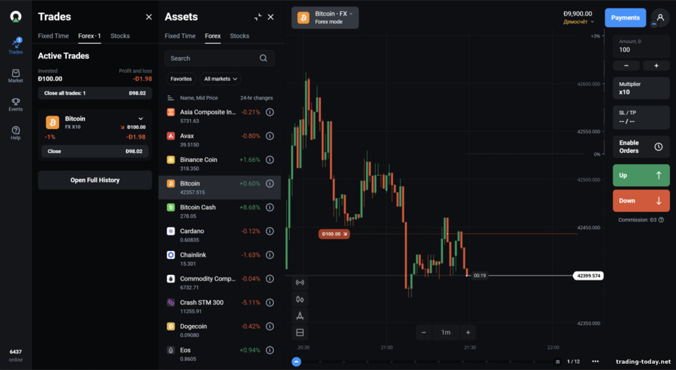 FxPro Trading Platform