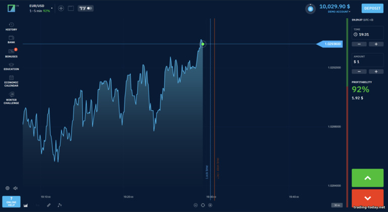 Binarium Broker Trading Platform