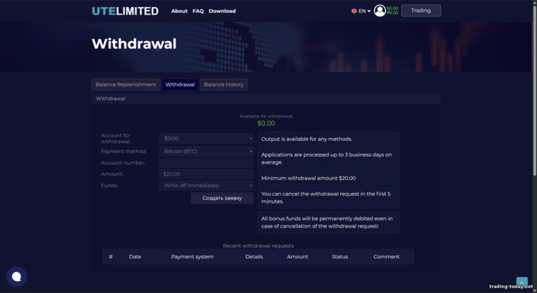 ute.limited Withdrawal Methods