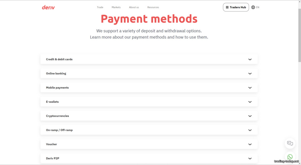 FxPro Analysis Tools & Education