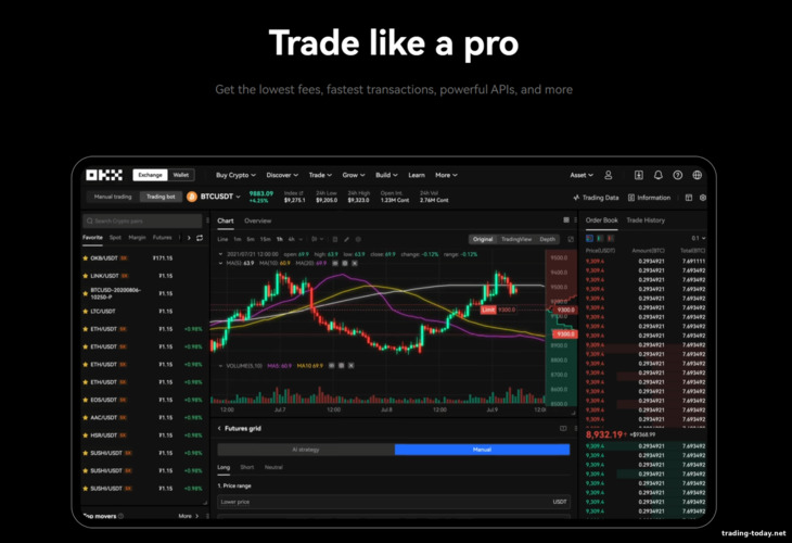 Trading Opportunities on OKX Exchange