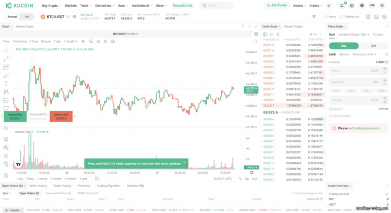 KuCoin Trading Platform Overview