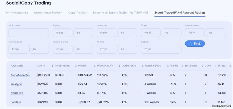 Social Trading with Crystal Ball Markets Broker