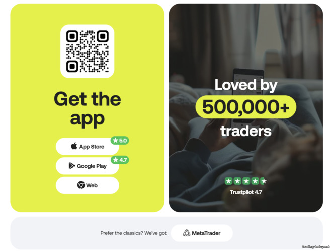 Doto broker trading platforms Doto broker trading platforms