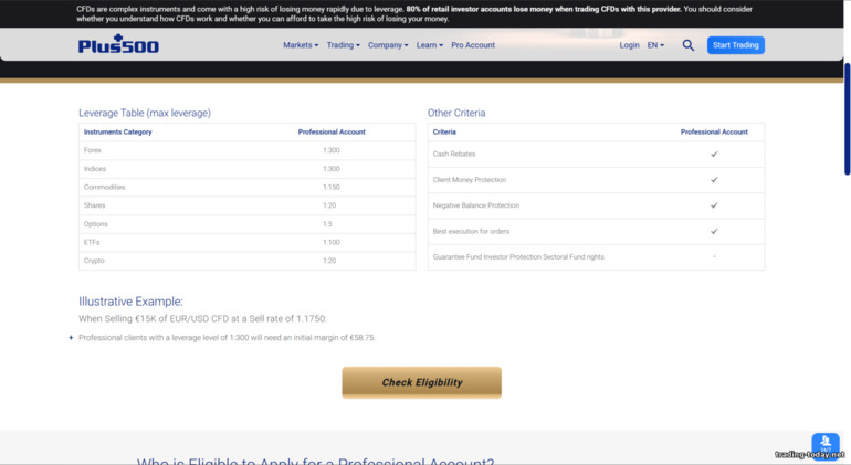 Plus500 Broker Professional Account Plus500 Broker Professional Account