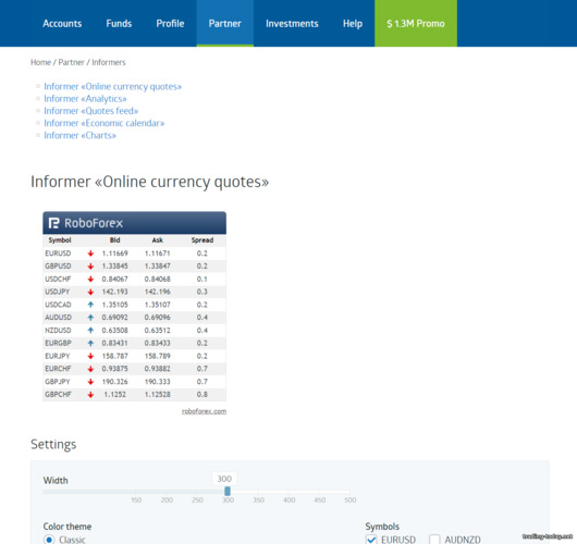 Informers in the RoboForex Partnership Program