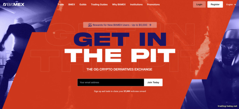 BitMex Official Website