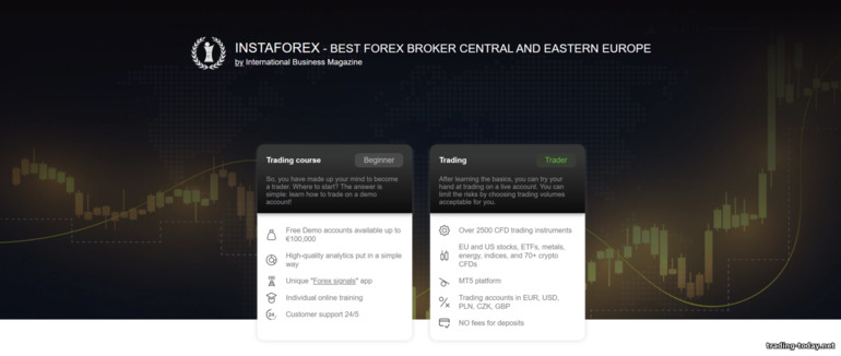 Instaforex Offers and Promotions